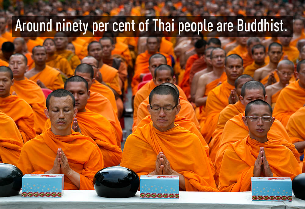Thailand-Buddhist